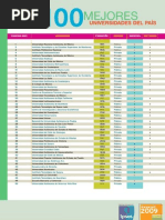 Download Ranking Universitario 2009 by Elizenda Diego Garca SN13708823 doc pdf