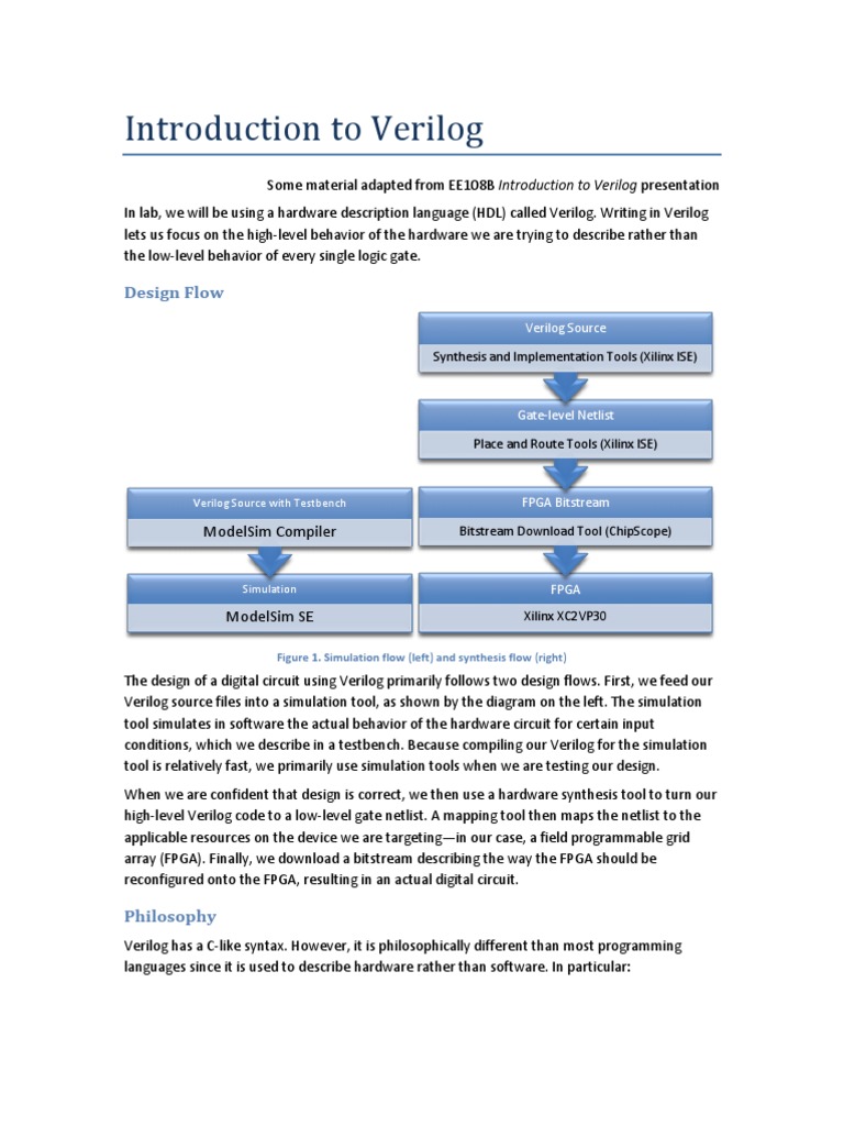cracking digital vlsi verification interview pdf free download