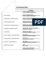 Some Important Ratios: SR NO. Name Formula