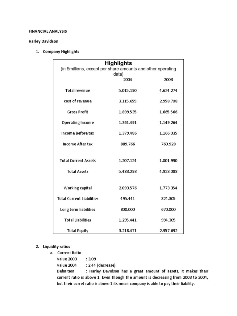 Financial Analysis Harley Davidson | PDF | Revenue | Equity (Finance)