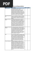 Risk Management Roles and Responsibilities