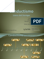 Lineadeltiempoconductismo 111023161552 Phpapp02