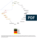 Trabalho Sobre Legislação Politica e Ambiental