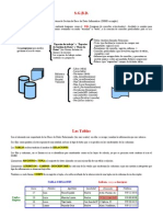 Bases de Datos