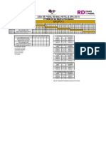 GRUPO 3 - Segunda Fase Liga RD - Bal Hotel