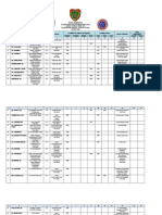 FKPP Barito Utara - Kalimantan Tengah 2009