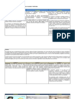 Tarea de Analisis Comparativo Sobre Principios