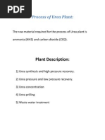 Process of Urea Plant