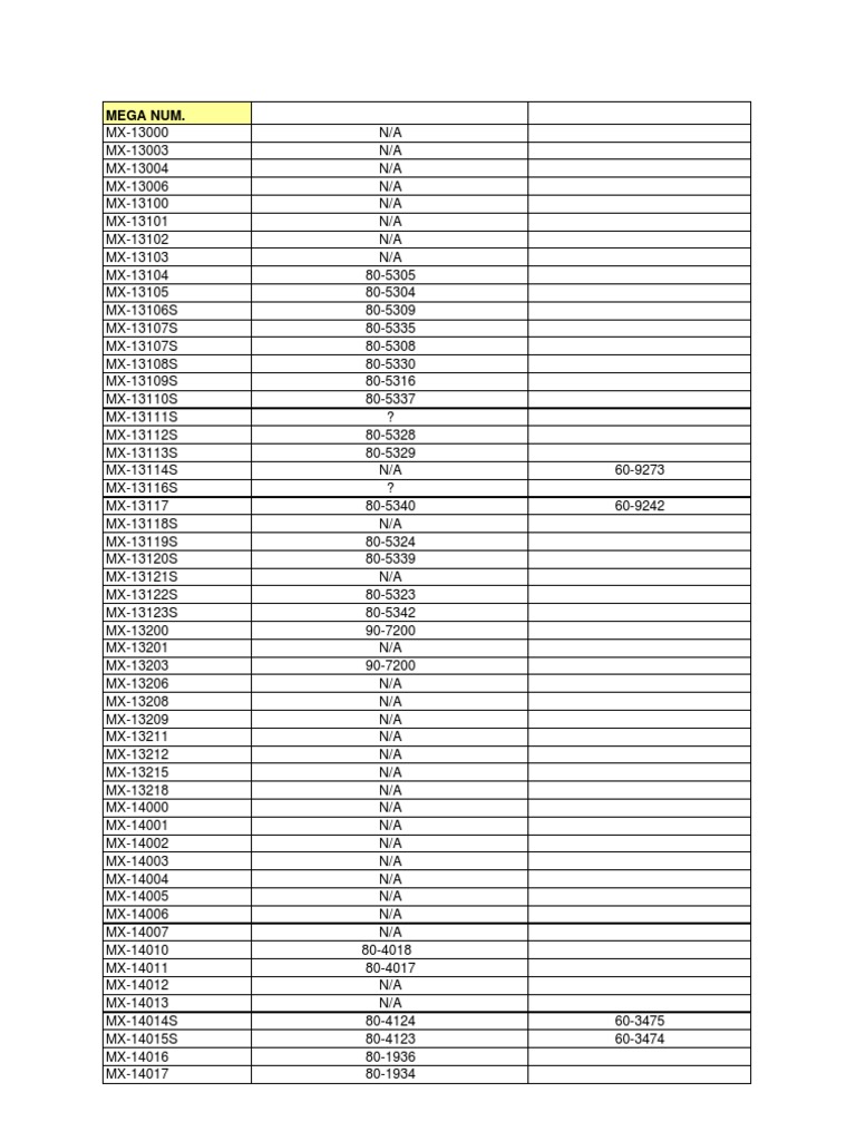 Mega Empi | PDF