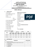 Profil Sekolah SMP As-Syifa