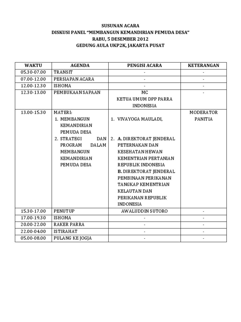 Susunan Acara Diskusi Panel Dpp Parra