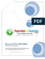 Best of TATA Crucible