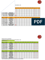 Rallye Regularidade 2009-1