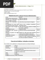 Prazos da lei 9784 e 8666