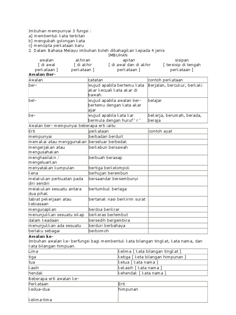 Pdf Tinjauan Semula Kata Sifat Terbitan Bahasa Melayu