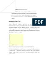 Ley de Coulomb y Campo eléctrico