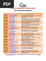 Download ABC General Members by Asian Business Consortium SN137168332 doc pdf