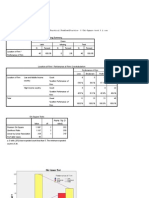 Crosstabs: Case Processing Summary