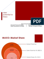 SDM Presentation- Sales Potential