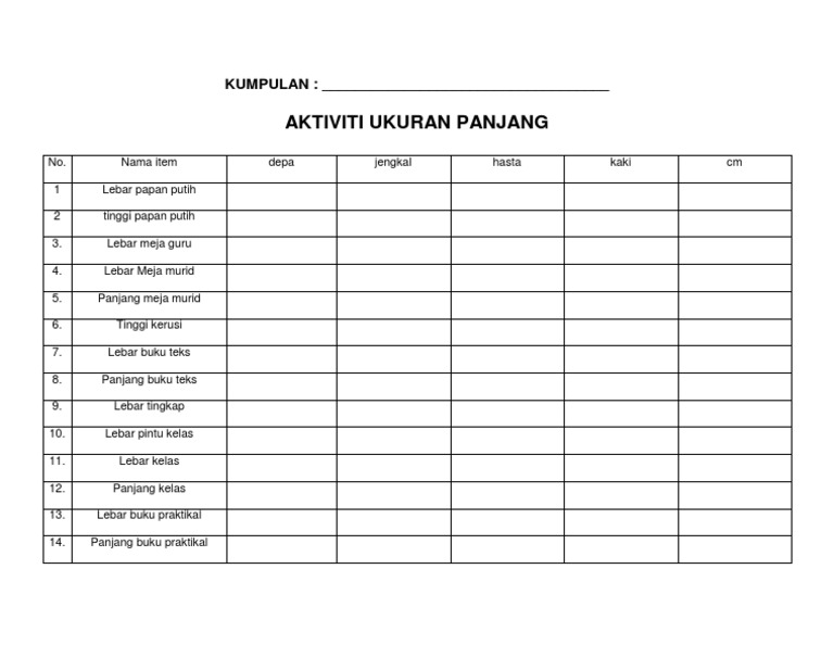 Aktiviti Kumpulan Ukuran Panjang Pdf