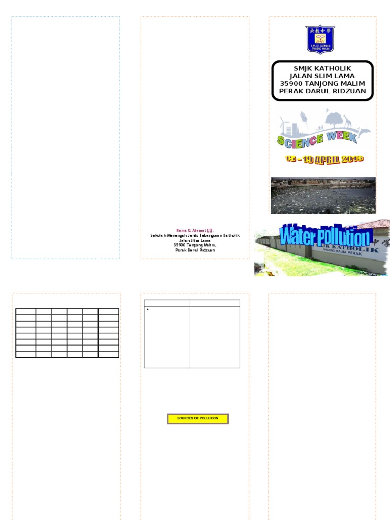Smjk Katholik Jalan Slim Lama 35900 Tanjong Malim Perak Darul Ridzuan