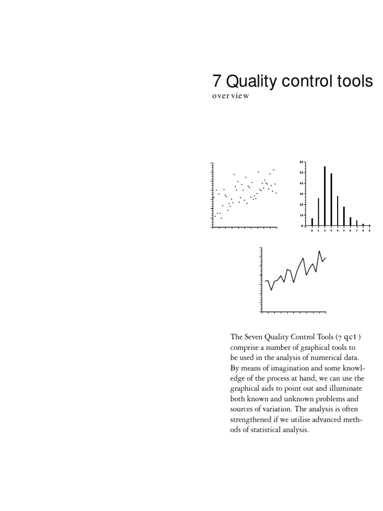 7 Quality Control Tools PDF Histogram Outlier