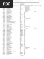 Star Parts Rice List Effective 07-05-10