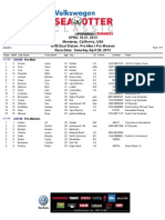 Pro Dual Slalom