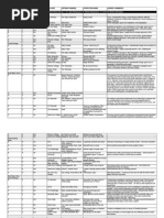 Download CCMA Contest Results 2012-Print by Melissa Lalum SN137180865 doc pdf