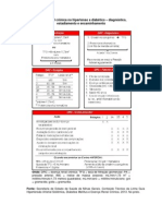 Doença Renal Crônica No Hipertenso e Diabético - Diagnóstico, Estadiamento e Encaminhamento