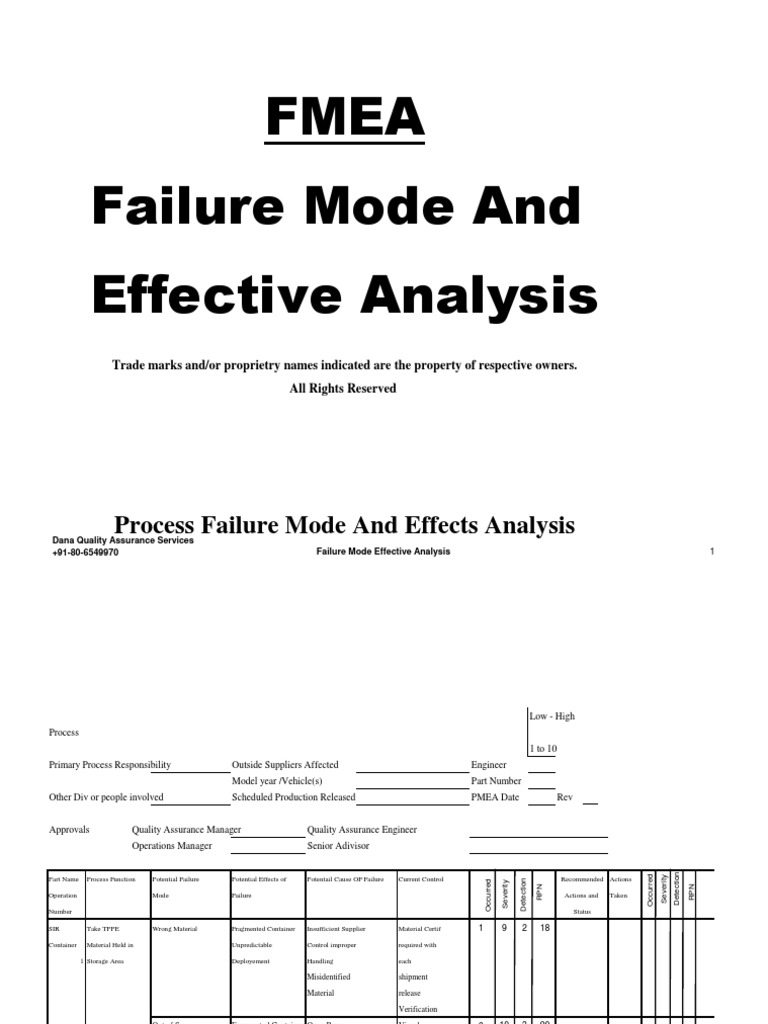 Failure Mode and Effective Analysis | PDF | Quality Assurance ...