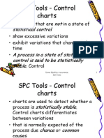 SPC Tools