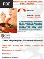 Introducao Micro Dos Alimentos (1)