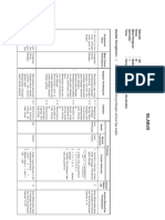 Download SILABUS KELAS 3 Matematika SD by EdiNurjamil SN137188540 doc pdf