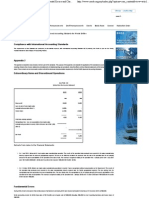 MASB3 Net Profit or Loss Fo5