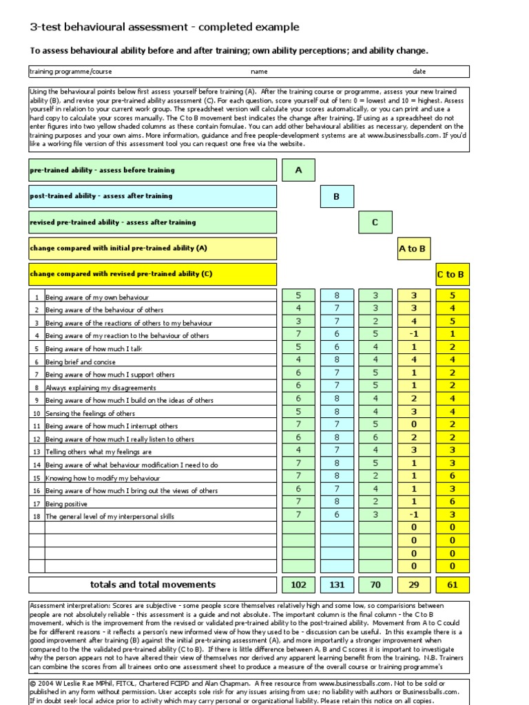 Three Test Behaviour Assessment Example Educational Assessment Spreadsheet