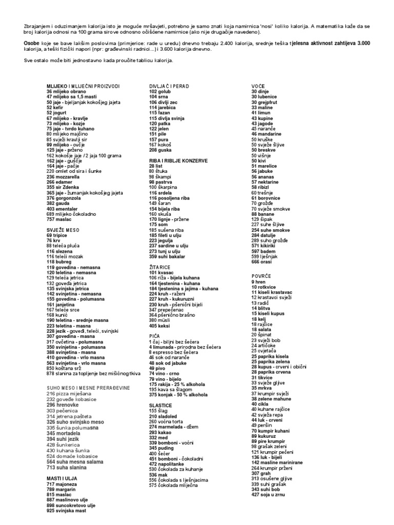 Surichinmoi Rational vergiften vino kalorije dick Schreibkraft Ideal