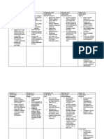 Seminar Curriculum Timeline