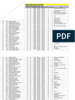 Resultado 5 Masculino Feminino