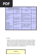 Dinâmica de Apresentação