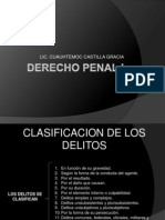 Clase Clasificacion de Los Delitos