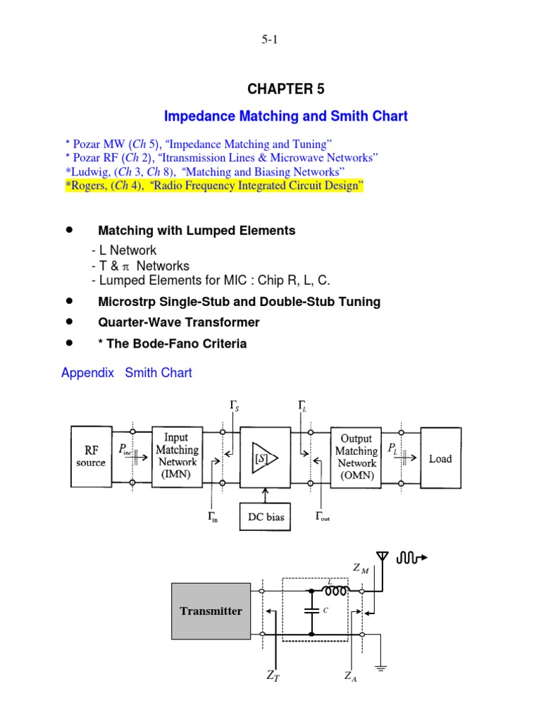 RF - CH05 - Impedance - Matching - 2011-12 - HRC - EE - NCKU 0106 PDF ...
