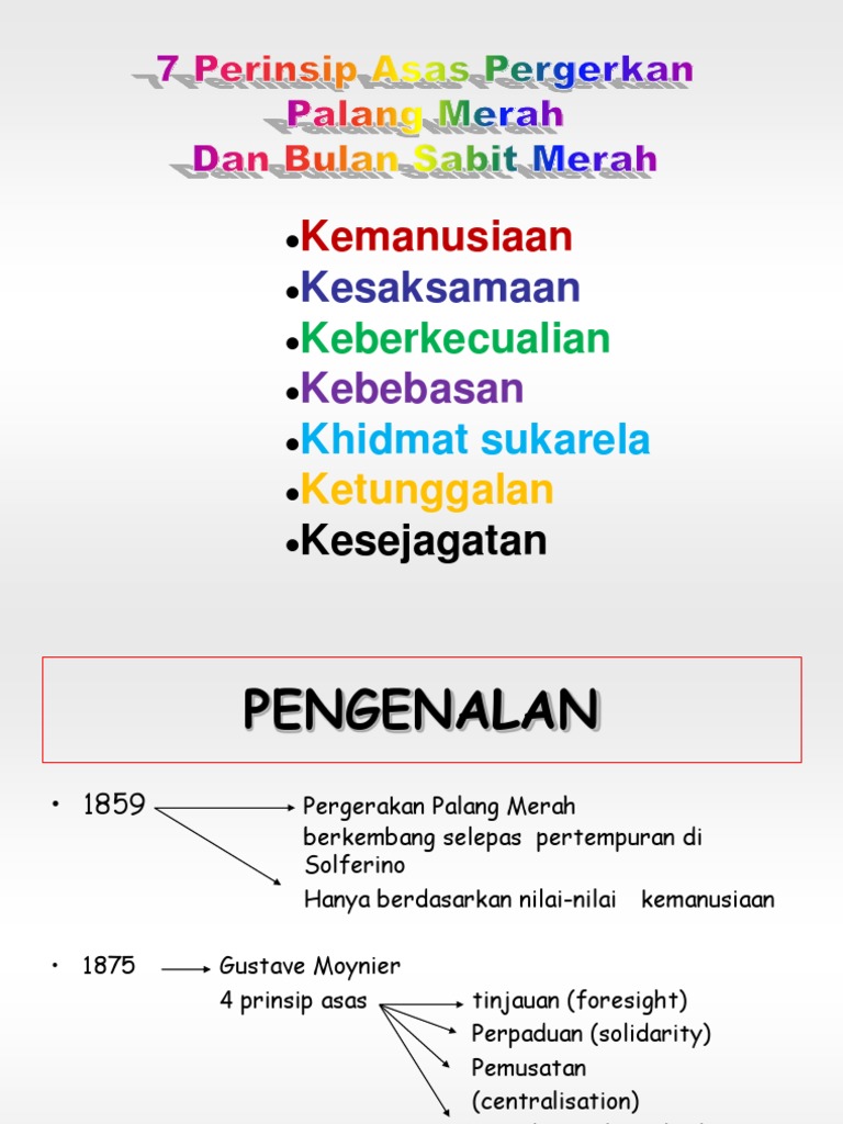7 Prinsip Asas