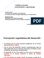 Desarrollo Conceptos Vygotski