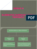 Elementos Quimicos