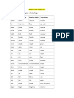 Irregular Verbs List