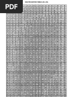 Worksheets Multiplication Table Of 20-30 how to remember the tables up 30x30 multiplication table 20 x 55