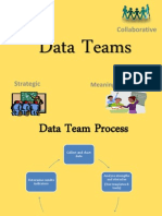 Data Teams Process