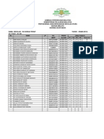 Borang Induk PLBS (BM) Upsr 2012