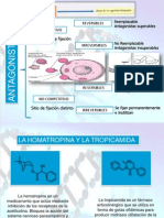 Diapos Farmacodinamia Que Me Paso